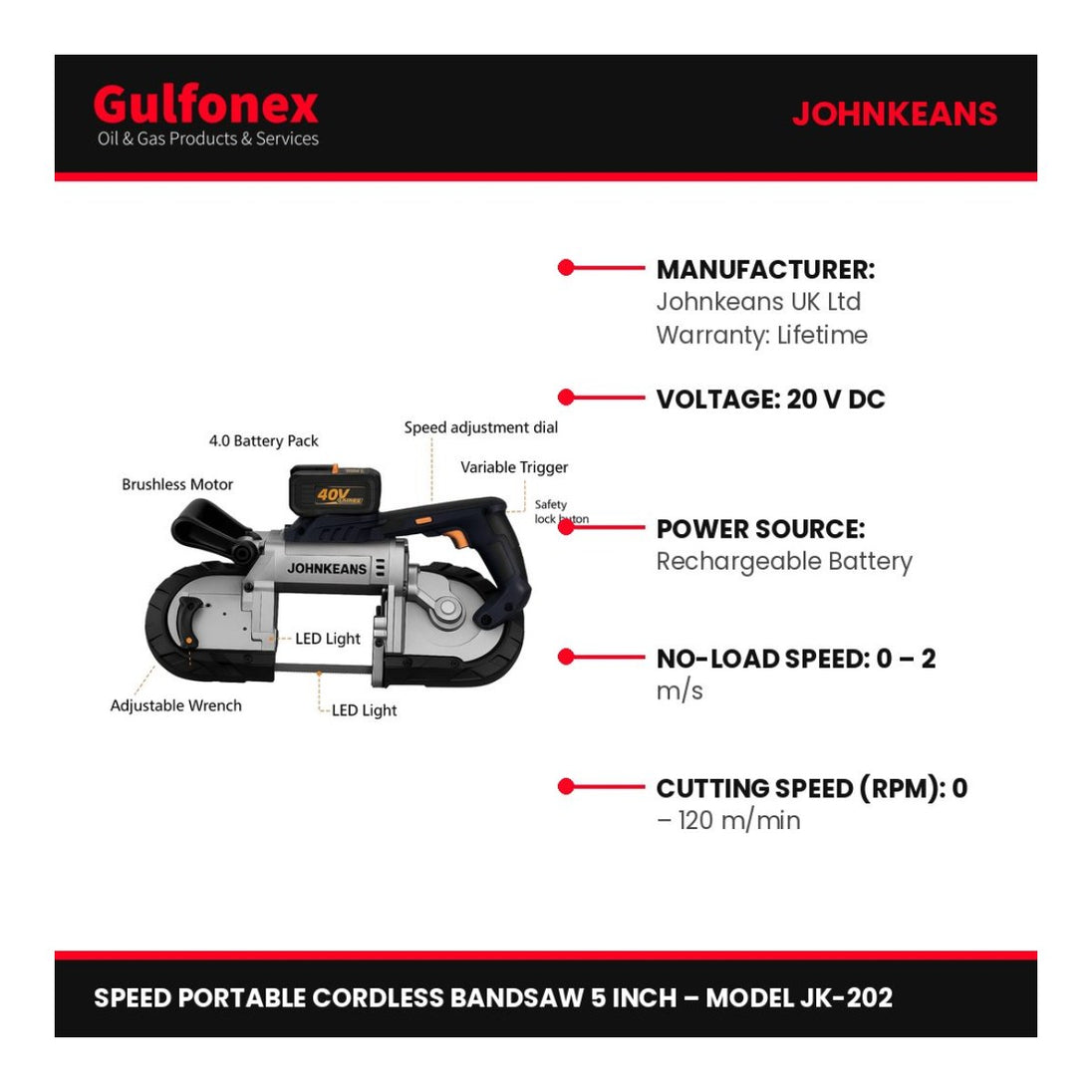 Johnkeans JK-PT-2084 – Johnkeans MODEL JK-202 – Portable Cordless Band Saw