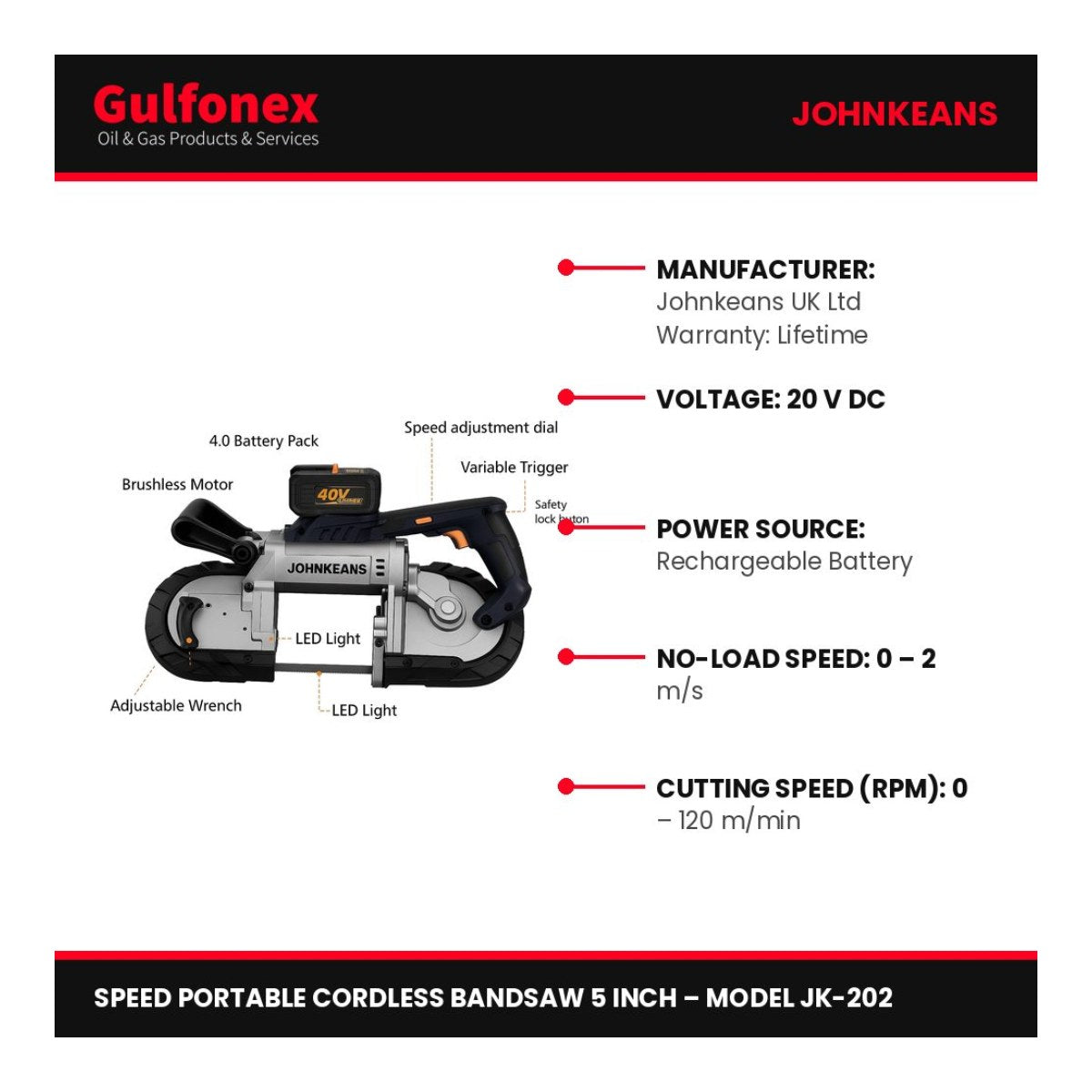 Johnkeans JK-PT-2084 – Johnkeans MODEL JK-202 – Portable Cordless Band Saw