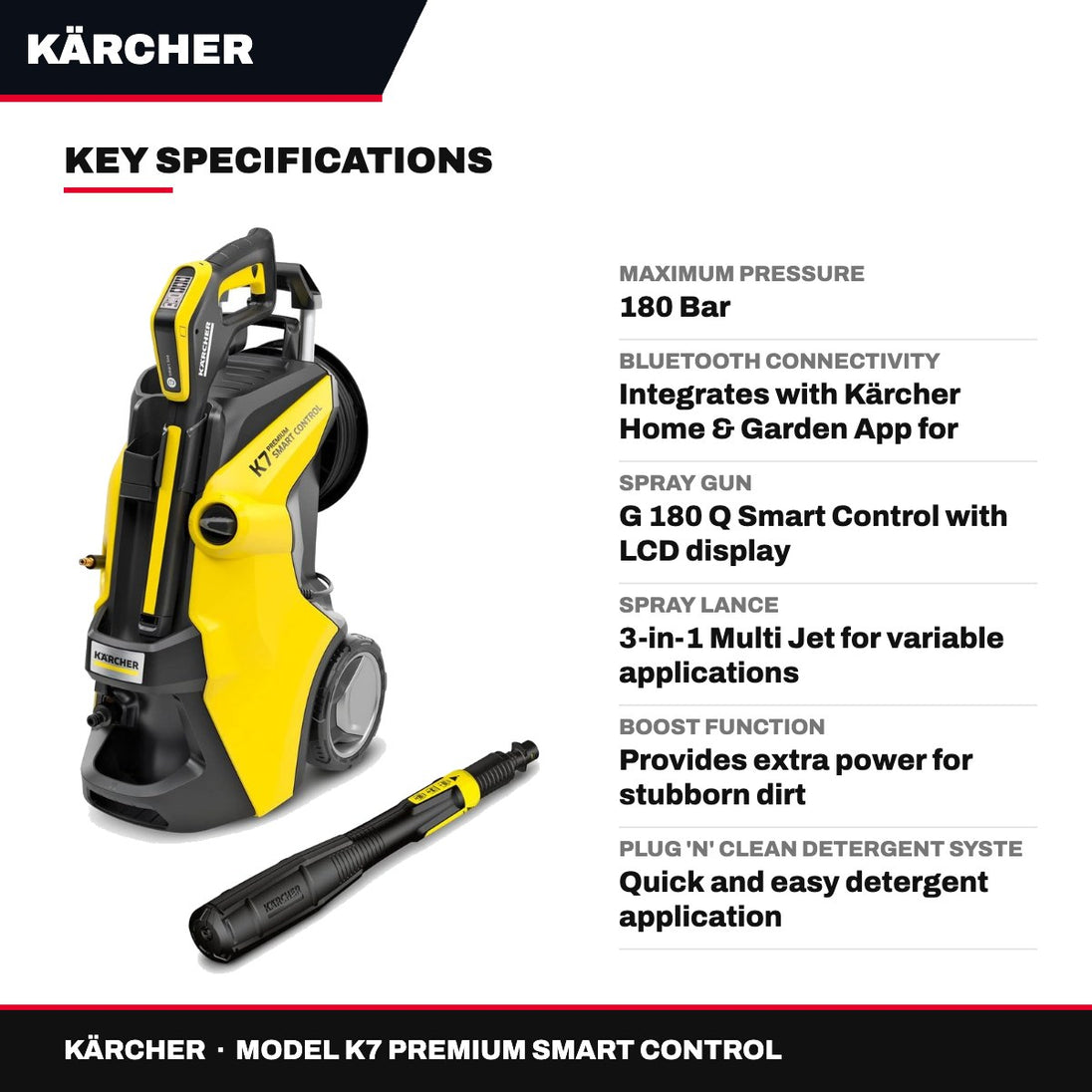 Kärcher K7 Premium Smart Control – High Pressure Washer 180 Bar