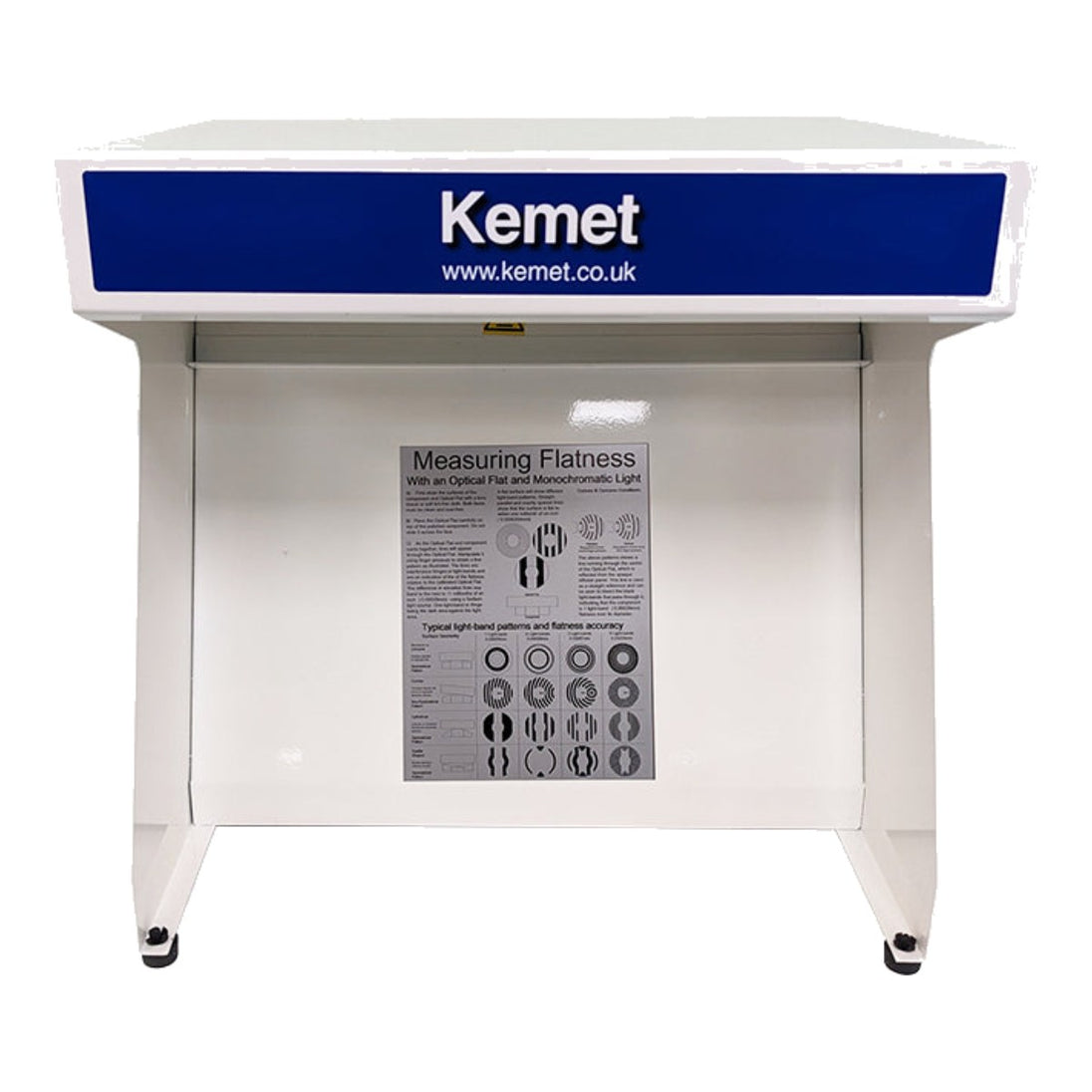 Kemet 361201 – Monochromatic Lights