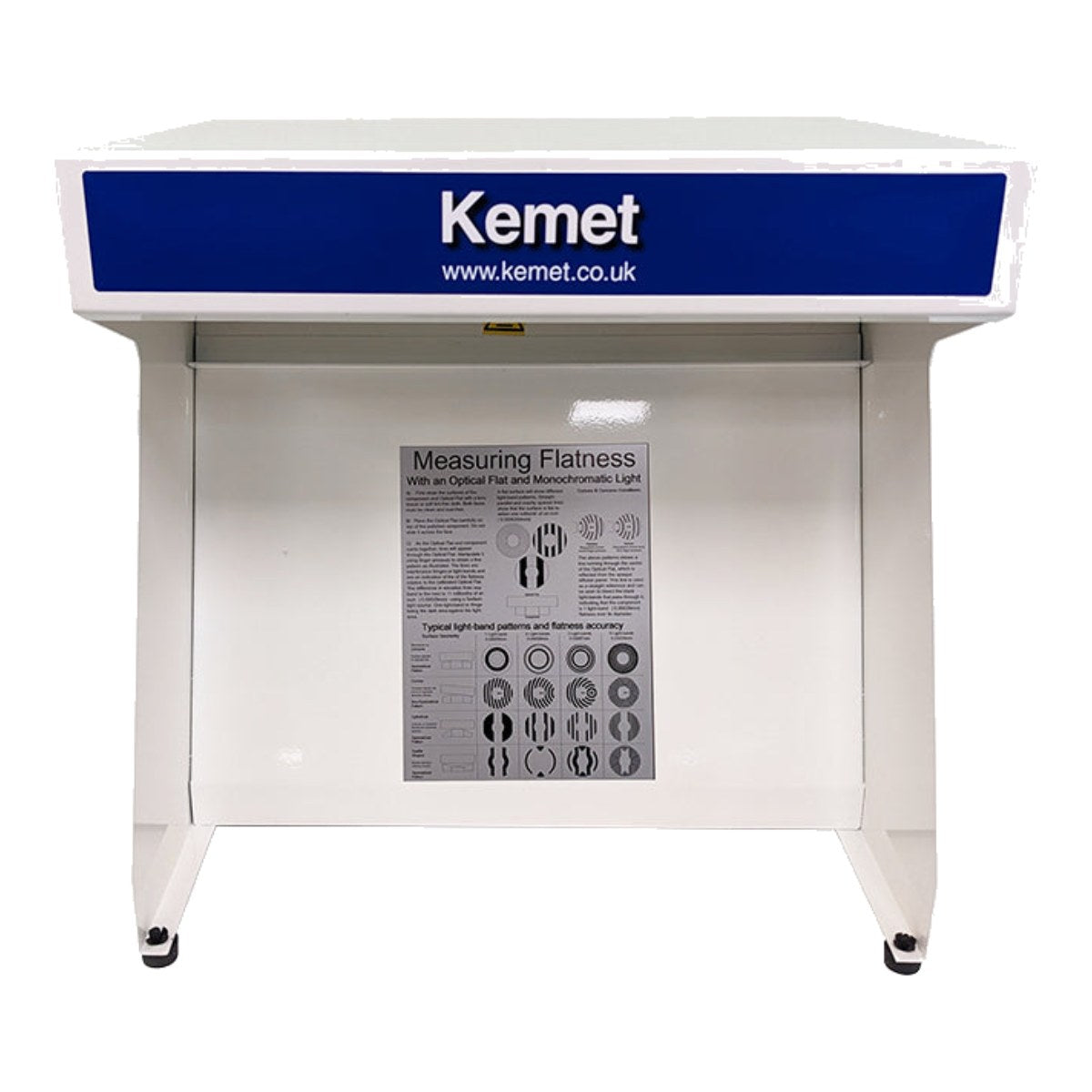 Kemet 361201 – Monochromatic Lights