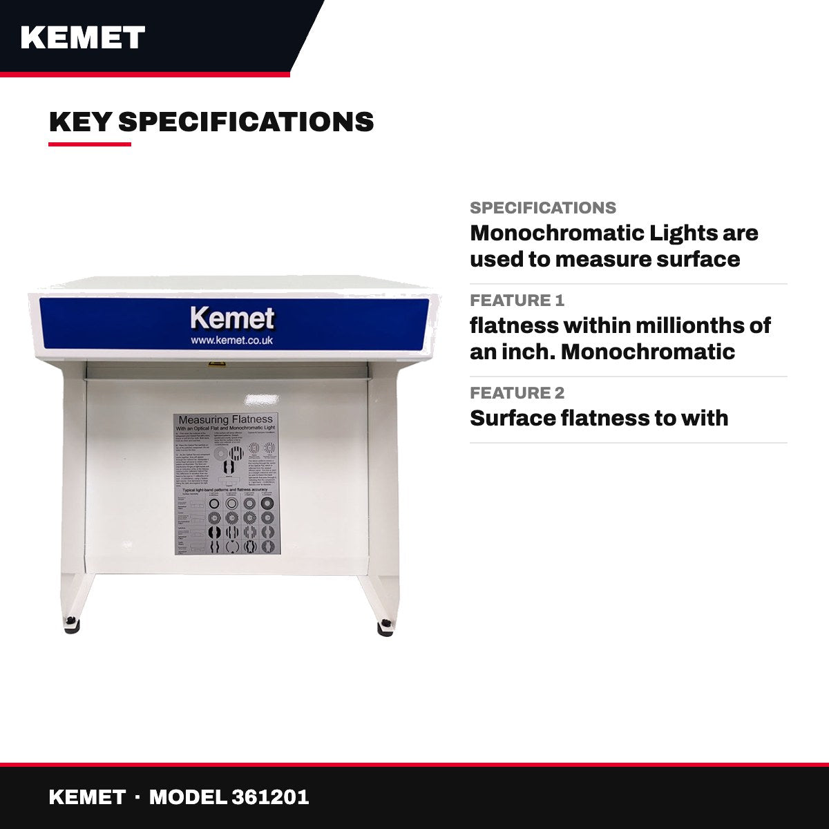 Kemet 361201 – Monochromatic Lights