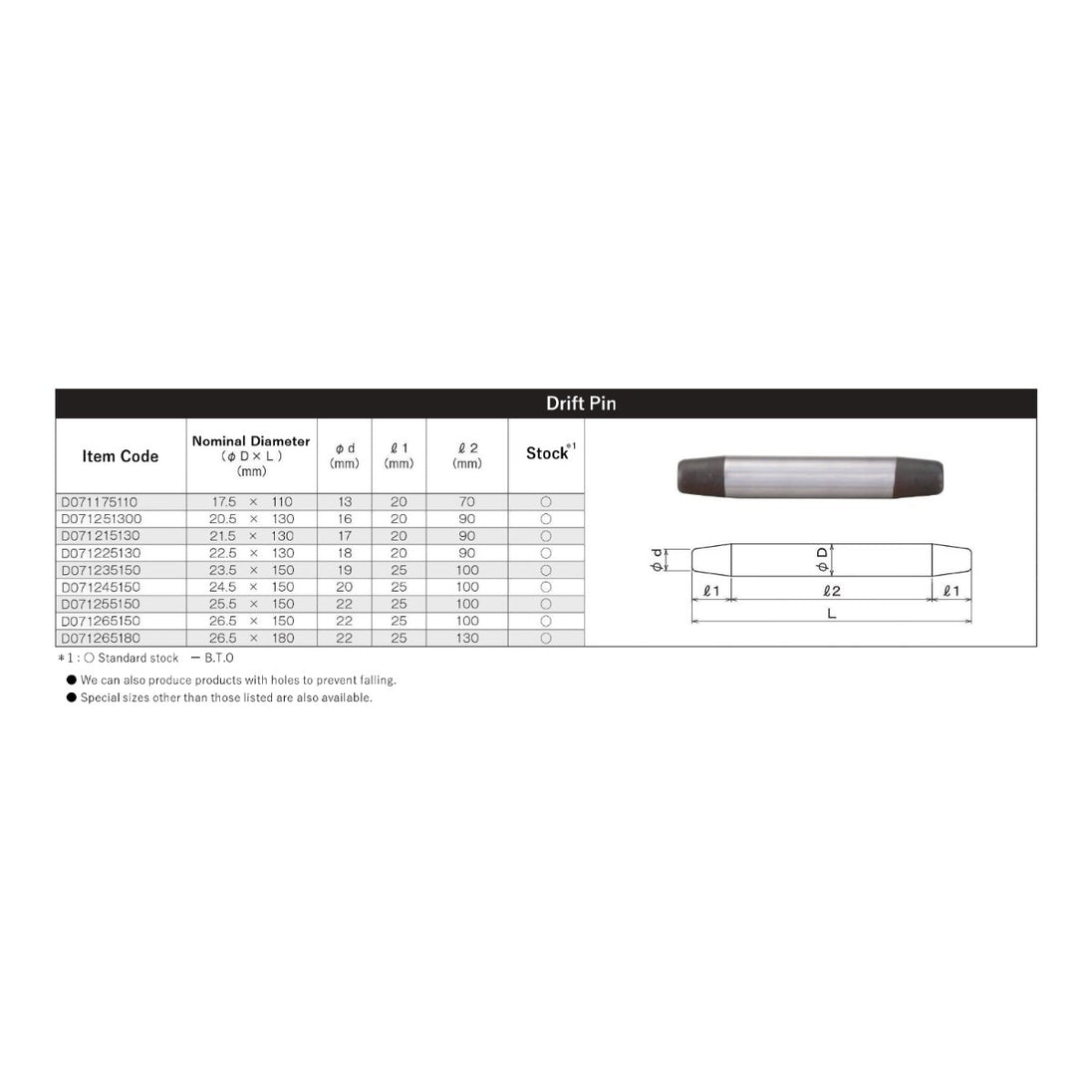 Klein Tools 3262 – Pin Drift – 7.9 Mm (5/16 In) Point, 200.0-225.4 Mm (7-7/8 To 8-7/8