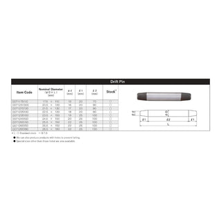 Klein Tools 3262 – Pin Drift – 7.9 Mm (5/16 In) Point, 200.0-225.4 Mm (7-7/8 To 8-7/8