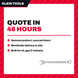 Klein Tools 68424 – Wrench Box & Open End – 10-15 Deg Offset Type, 1-1/8 In