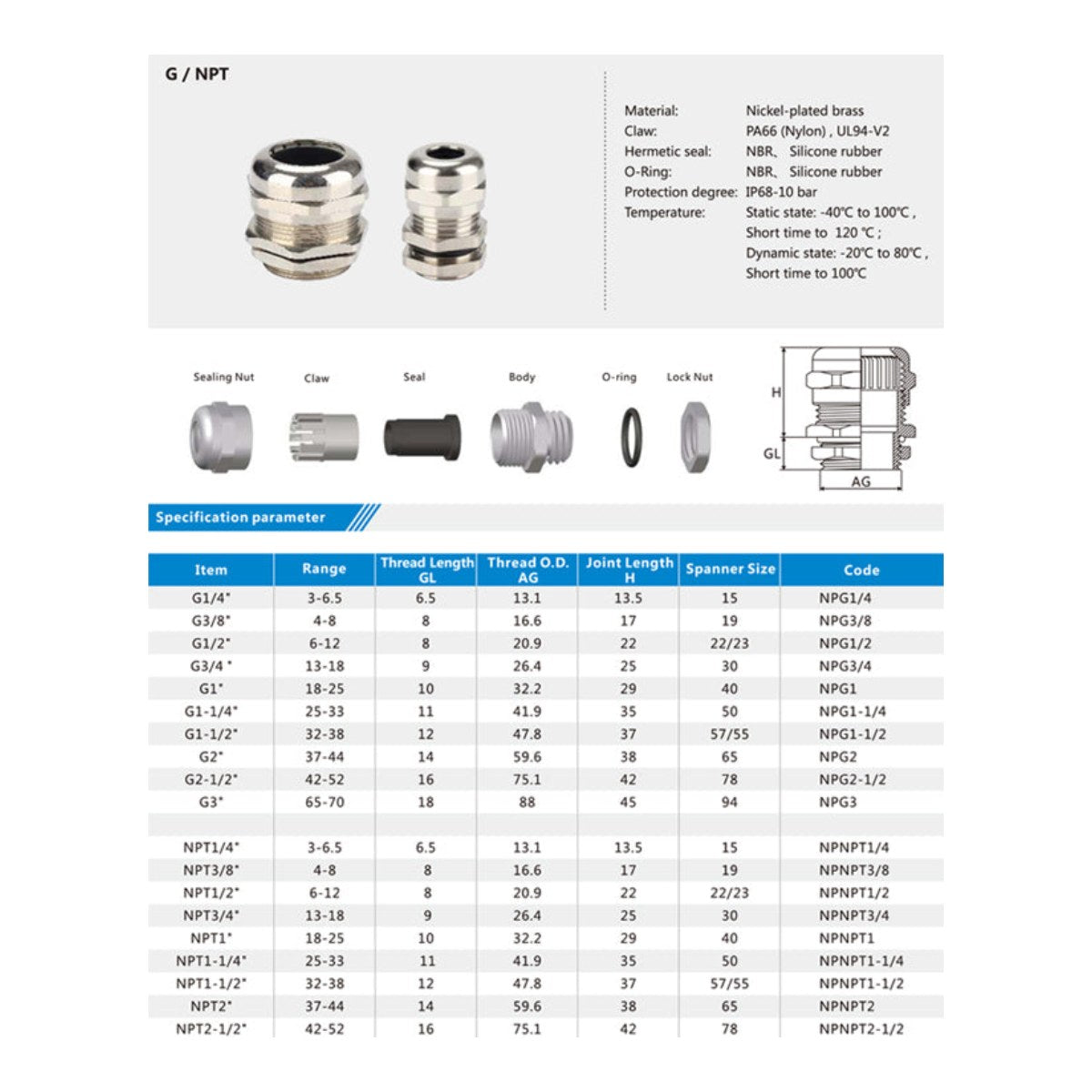 Kroma Mec Srl – Cable Gland, Size 1/2 in NPT PA1-12