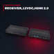 Kvm-Ip Extndr – Receiver,12Vdc,Hdmi 2.0