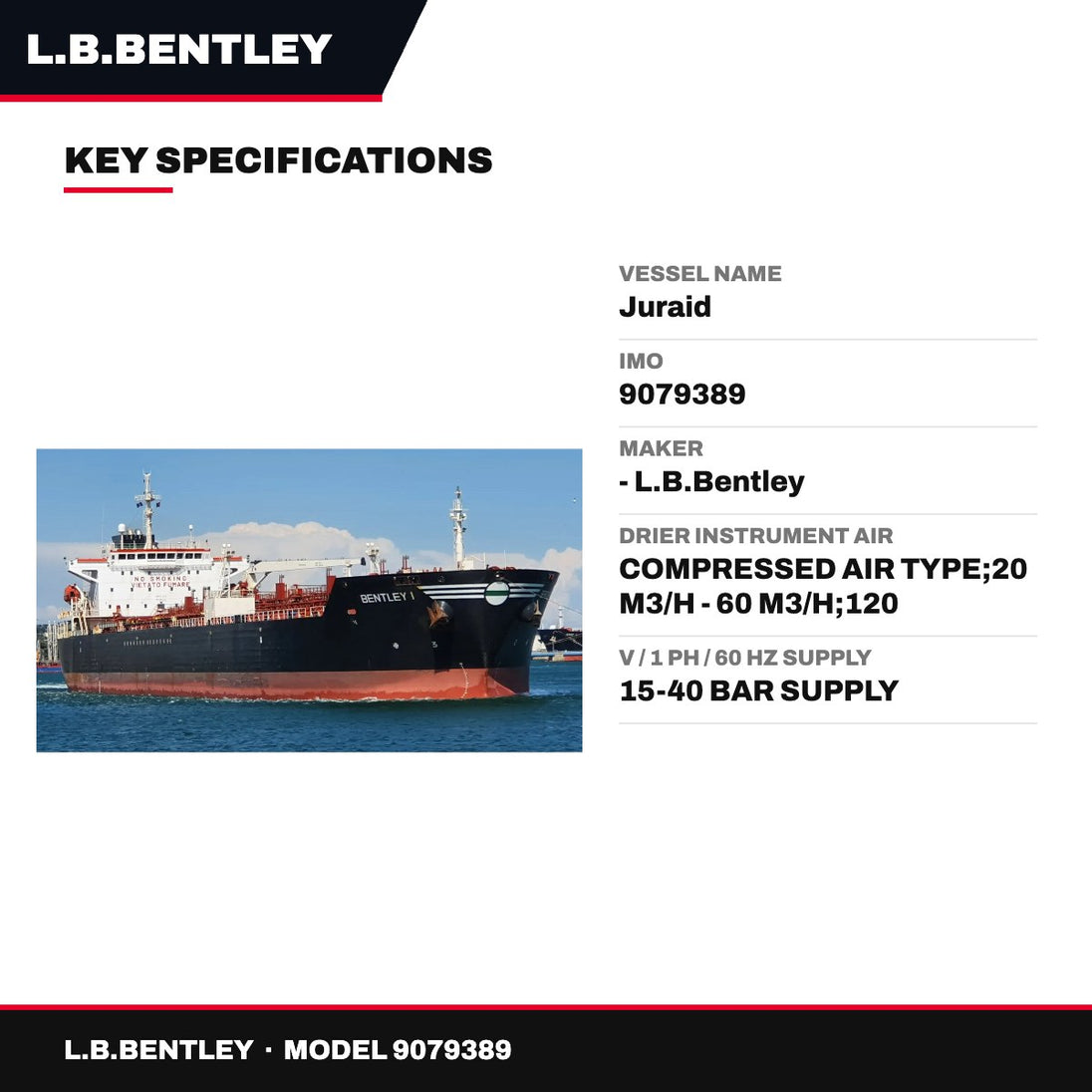 L.B.Bentley 9079389 – Vessel Name – Juraid