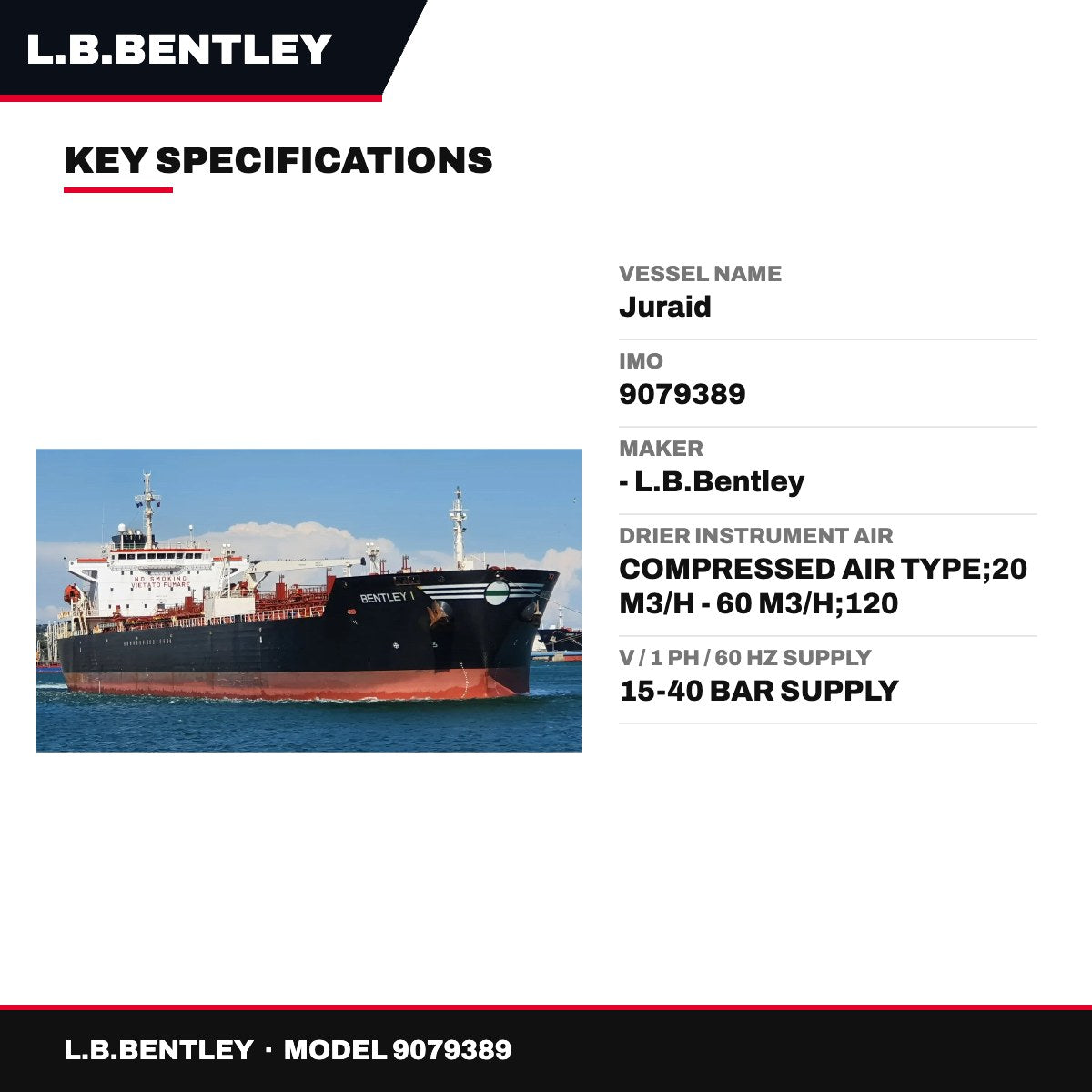 L.B.Bentley 9079389 – Vessel Name – Juraid