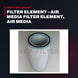 Liebherr 510713814 – Filter Element – Air Media Filter Element, Air Media