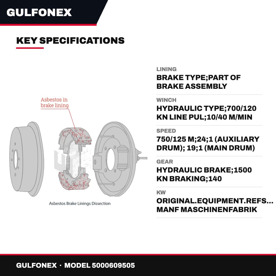 Lining – Brake Type, Part Of Brake Assembly