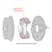 Lining – Brake Type, Part Of Brake Assembly