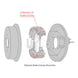 Lining – Brake Type, Part Of Brake Assembly