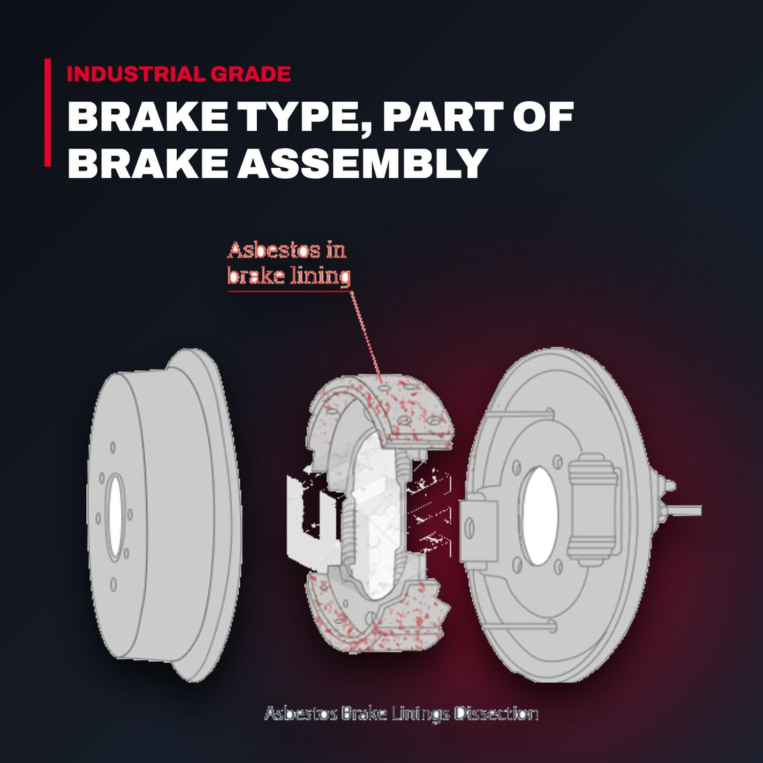 Lining – Brake Type, Part Of Brake Assembly