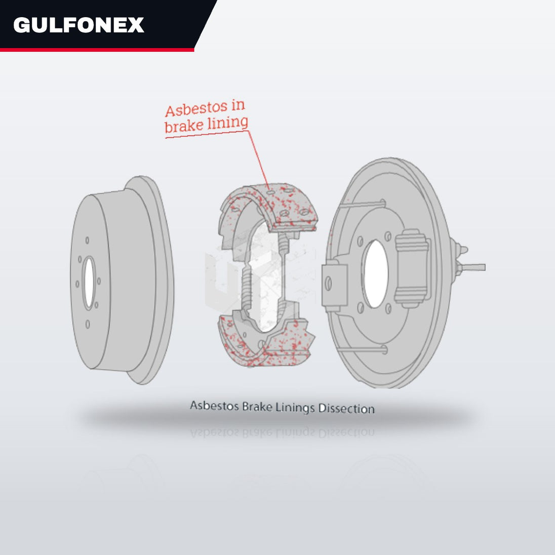 Lining – Brake Type, Part Of Brake Assembly
