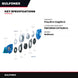 Lntrn Rng-Oem Part – Pmp,Brnz Cstg(Bc3)