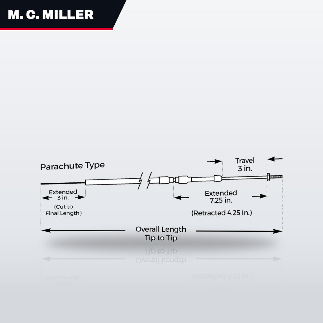 M. C. Miller 14627 – Permanent Half Cell Accuref Sealed Cable Type/Length (Standard)