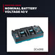 Makita DC40RB – Xgt Two Port Fast Charger – Xgt® • 127V • 2 Pin • Dc40Rb