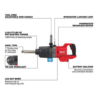 Milwaukee 2869-20 – Cordless Impact Wrench – 1 In Square Drive Size, 1