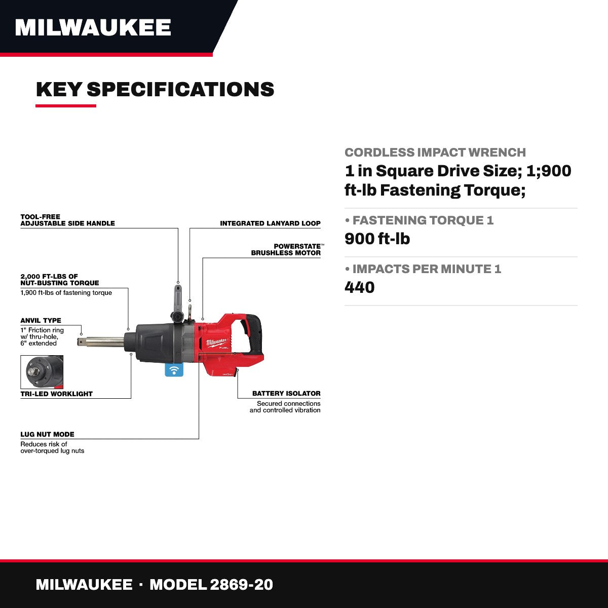Milwaukee 2869-20 – Cordless Impact Wrench – 1 In Square Drive Size, 1