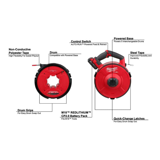 Milwaukee 2873A-22 – Battery 20V Fish Tape Steel Pulling Fish Tape Kit Is Part Of The