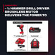 Milwaukee – ½ Hammer Drill Driver Brushless Motor Delivers The Power To Complete The Widest Range Of Applications Of Any H