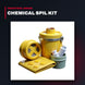 Modern OTHERS – Chemical Spil Kit