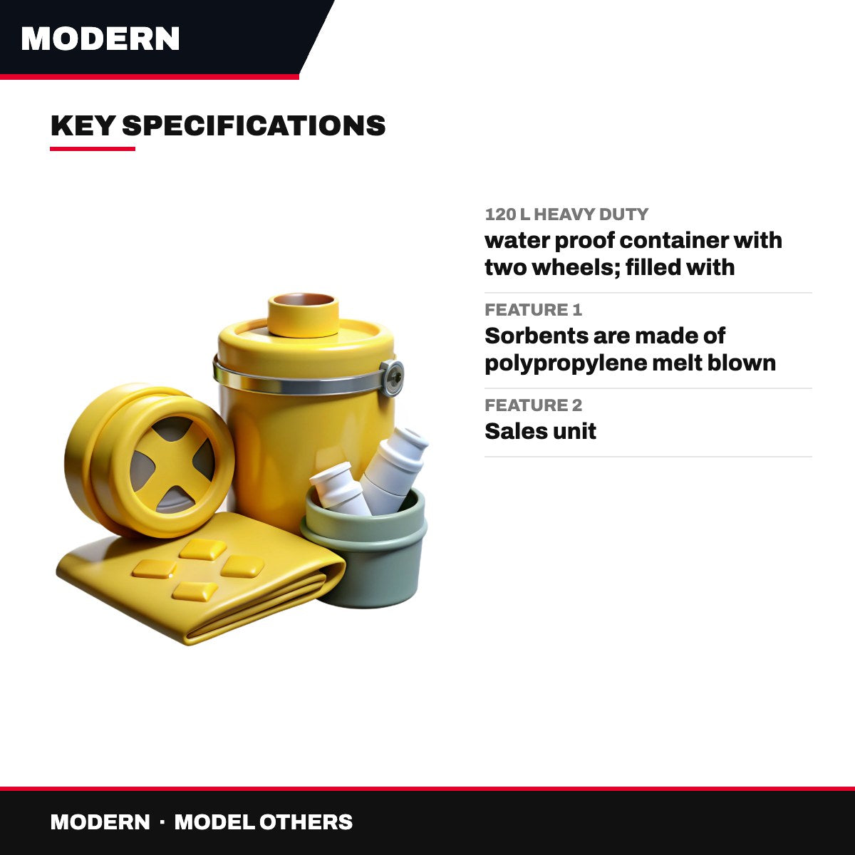 Modern OTHERS – Chemical Spil Kit