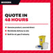 Modern SCHO-120L – Oil Spill Kit