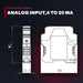 Module-Ip/Op – Analog Input,4 To 20 Ma