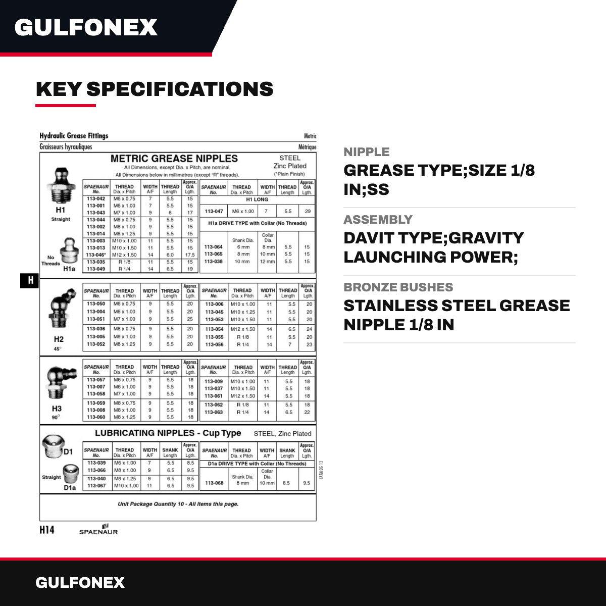Nipple – Grease Type, Size 1/8 In