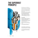 Nord-Lock H650T-250-8/W – H650T-250-8/W – Superbolt - 2.1/2
