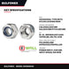 Nut – Hexagonal Type, With Nylon Locking Ring