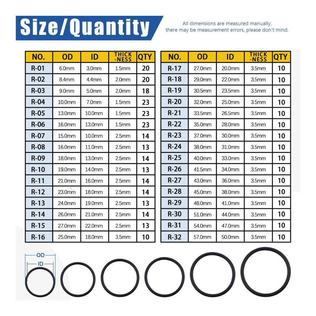 O-Ring – 65.95 In Id, 66.5 In Od