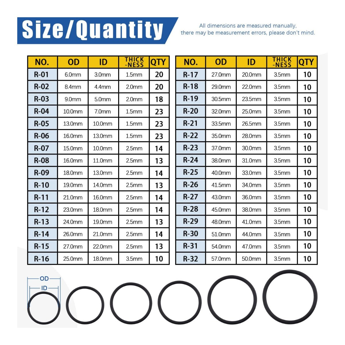 O-Ring – 65.95 In Id, 66.5 In Od
