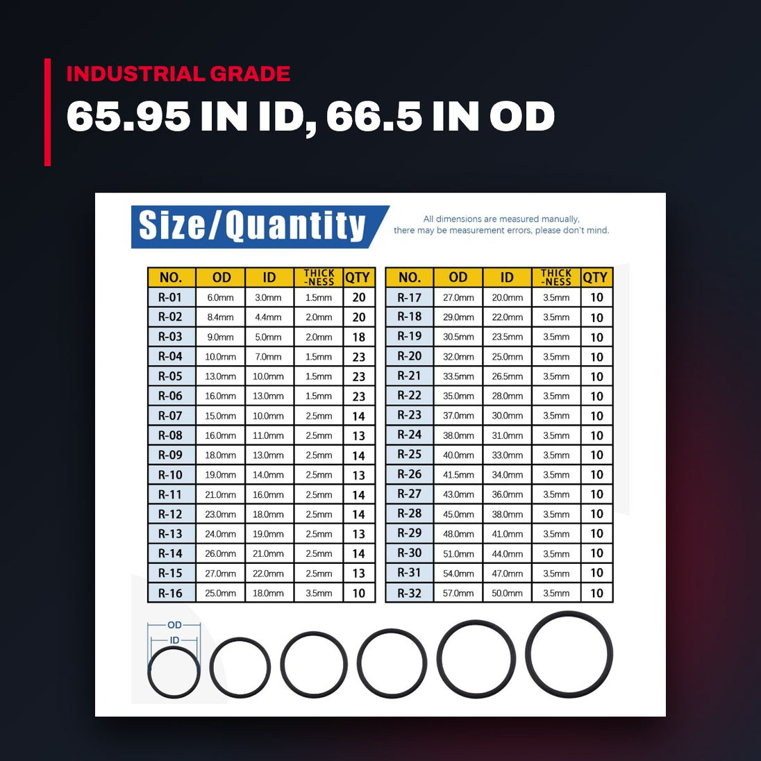 O-Ring – 65.95 In Id, 66.5 In Od