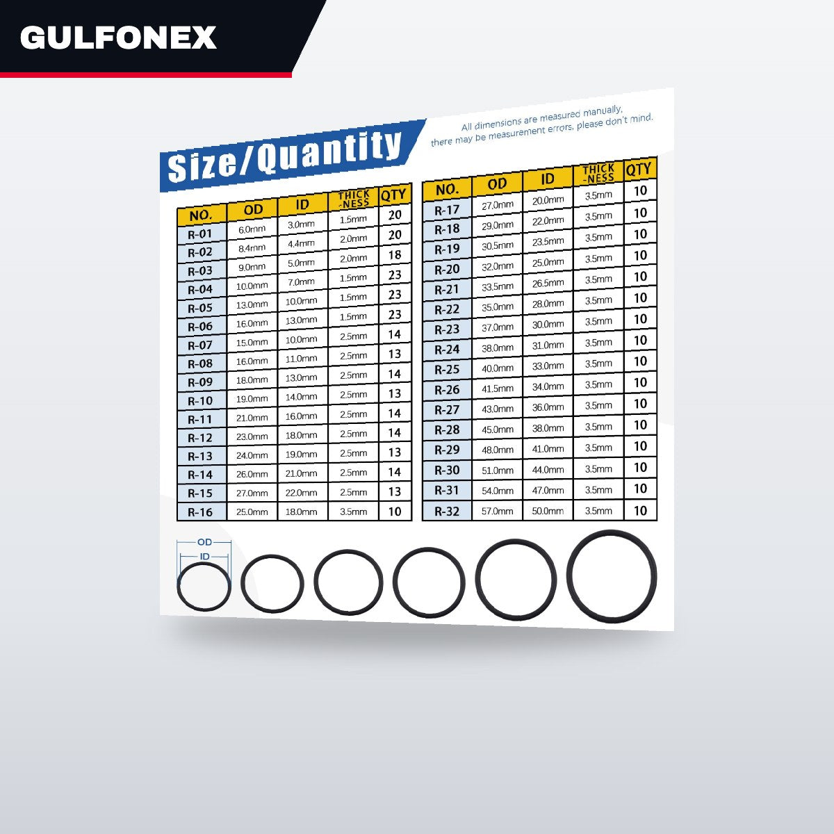 O-Ring – 65.95 In Id, 66.5 In Od