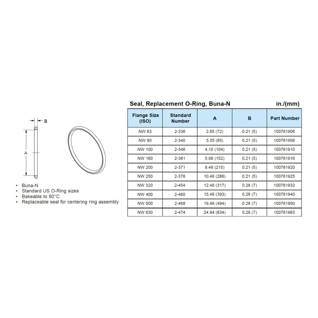 O-Ring B-350X10 N Id O-Ring, B-350X10 N Id