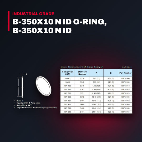 O-Ring – B-350X10 N Id O-Ring, B-350X10 N Id