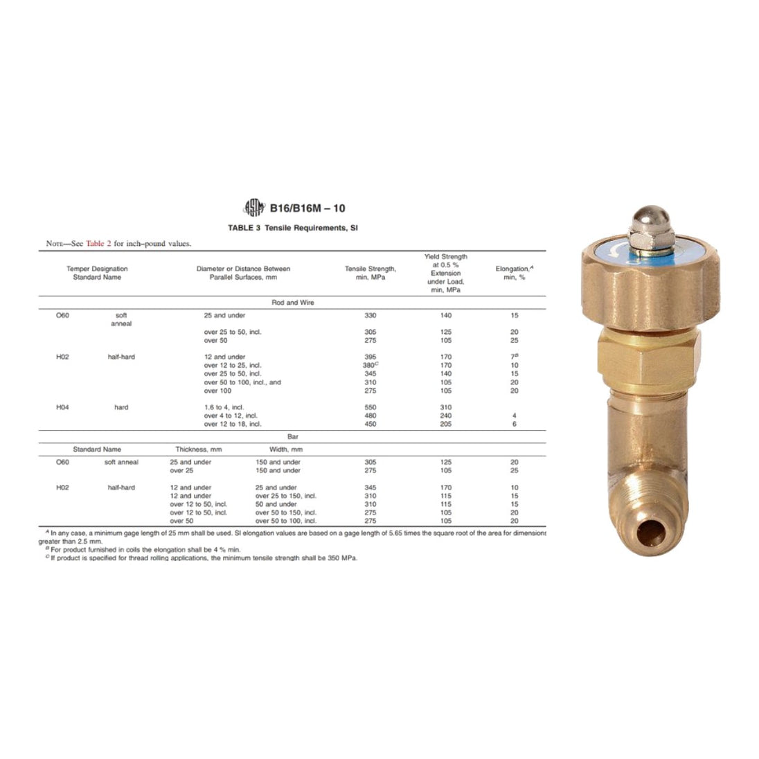 Oil Baf-Oem Part – Pmp,Astm B16 Uns C36000