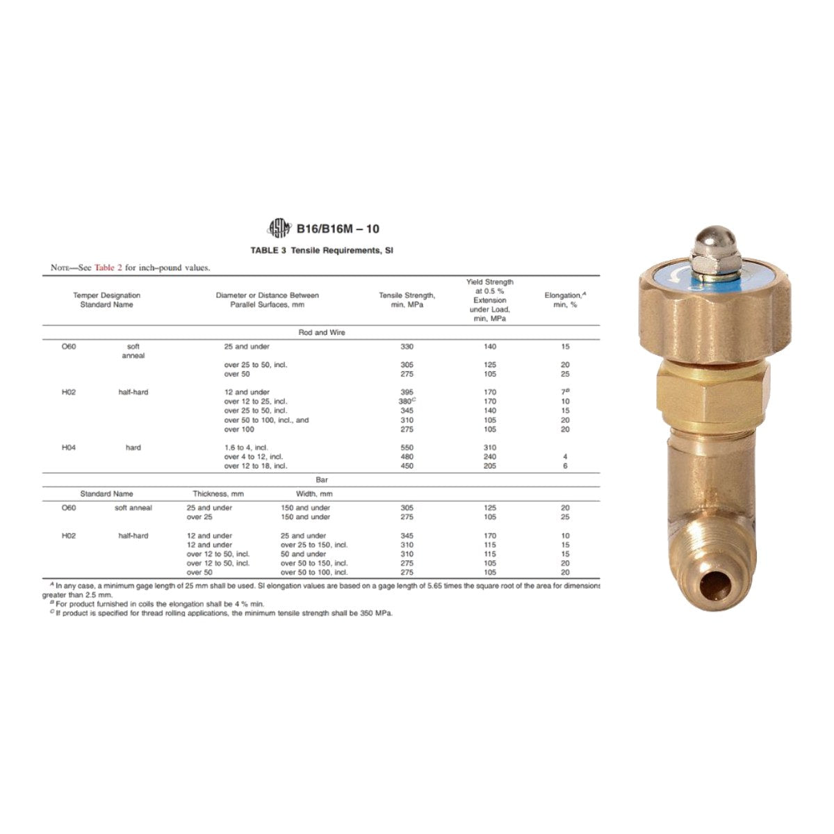 Oil Baf-Oem Part – Pmp,Astm B16 Uns C36000