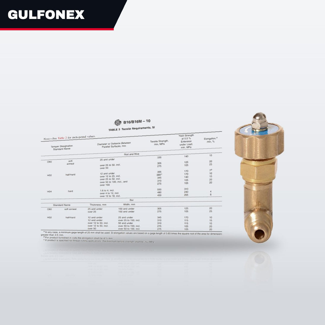 Oil Baf-Oem Part – Pmp,Astm B16 Uns C36000