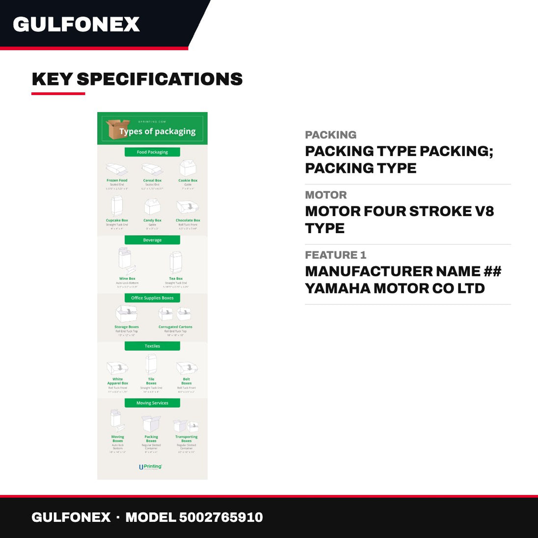 Packing – Packing Type Packing, Packing Type