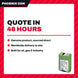 Phoenix Contact MINI MCR-2-F-UI – Frequency Measuring Transducer