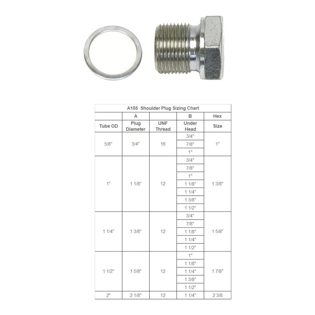 Plg-Oem Part – Pmp,Astm 105,1In Npt