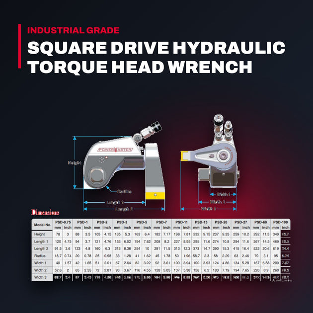 Powermaster PSD-3 – Square Drive Hydraulic Torque Head Wrench