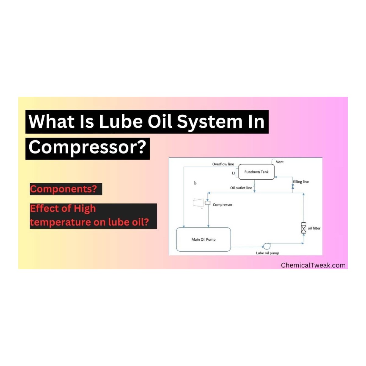 Press Relf Vlv-Oem Part – Lub Oil Sys