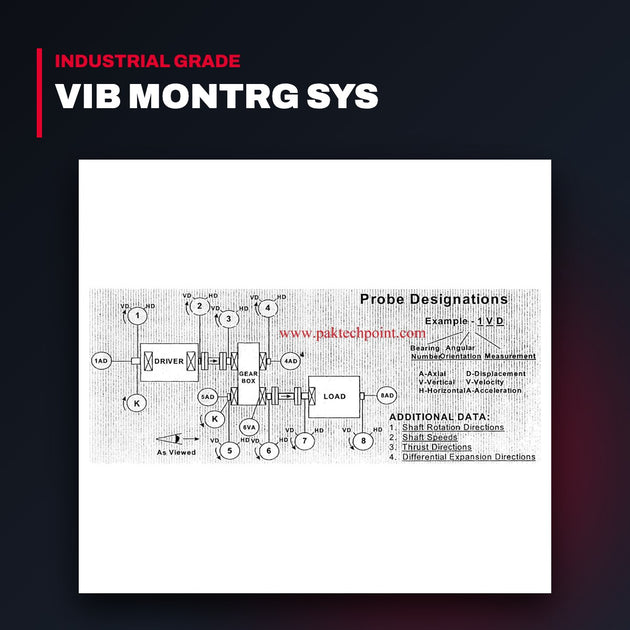 Proximeter-Oem Prt – Vib Montrg Sys