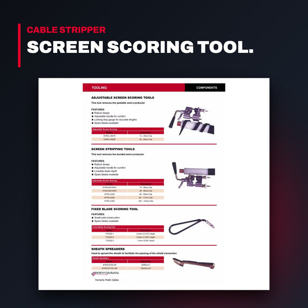Prysmian OTHERS – Screen Scoring Tool.