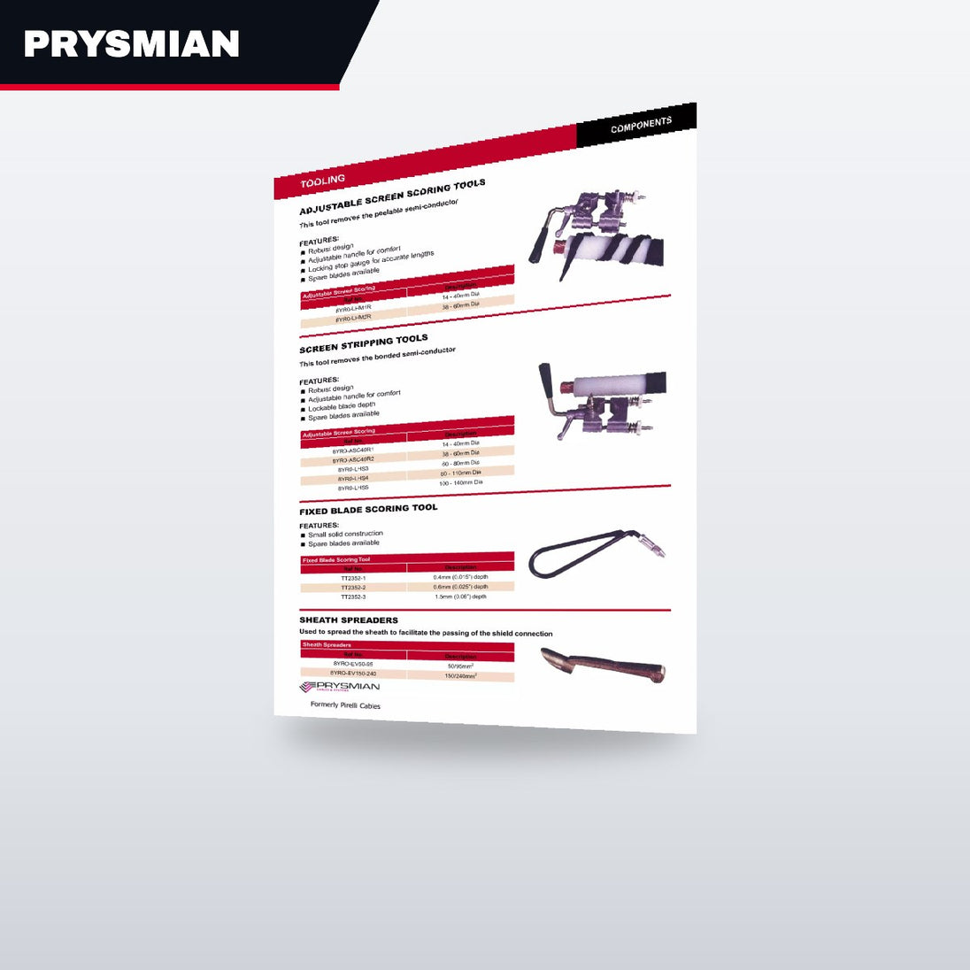 Prysmian OTHERS – Screen Scoring Tool.